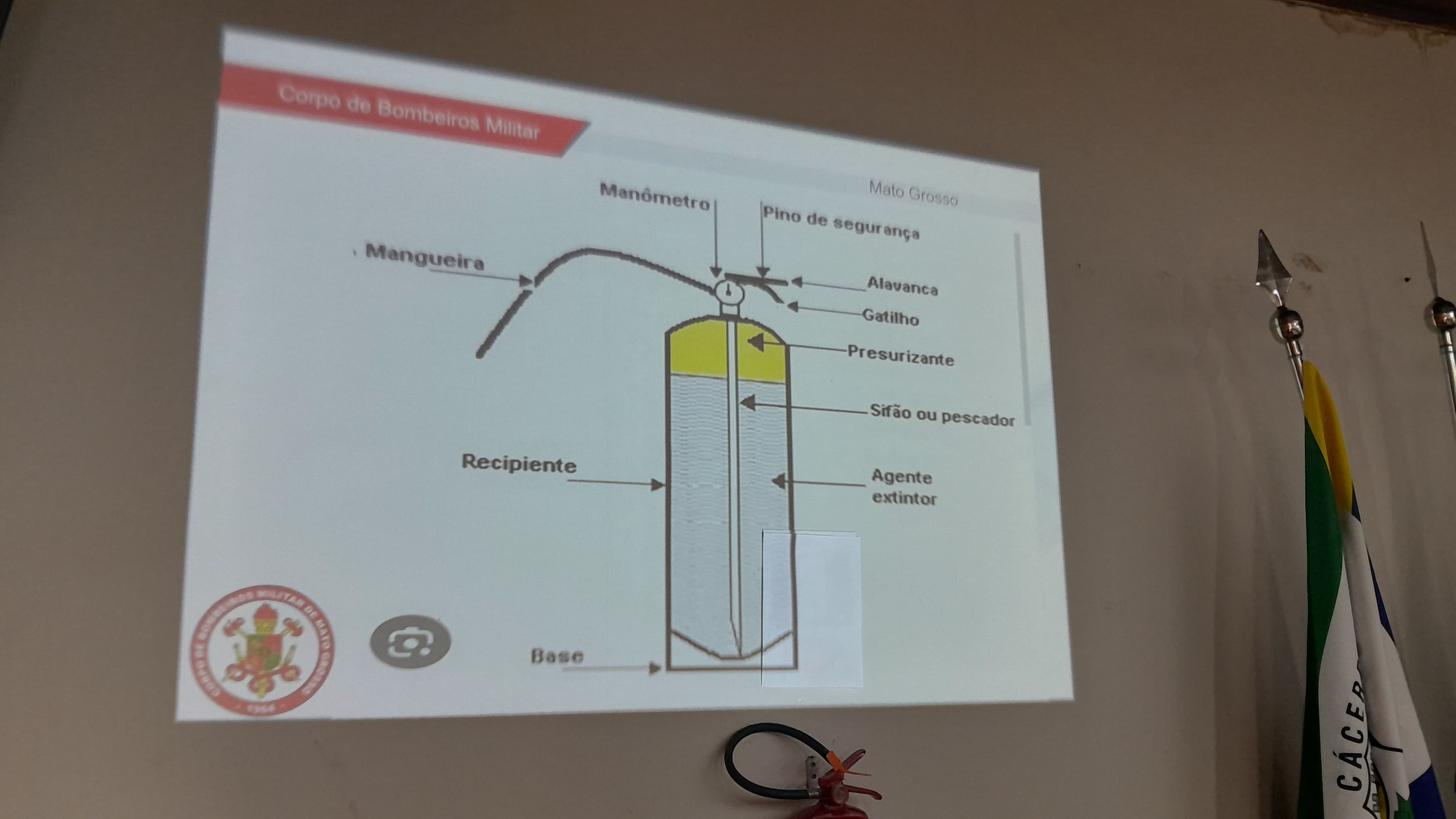 Curso formação de brigadistas_CRED_CMC