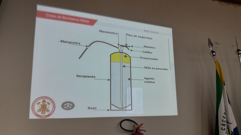 Curso formação de brigadistas_CRED_CMC